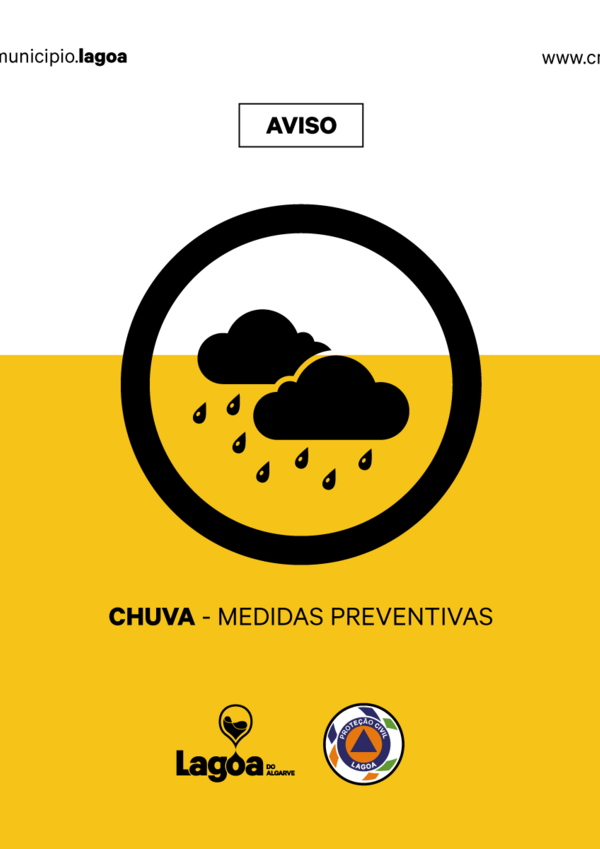 banners_digitais_aviso_chuva